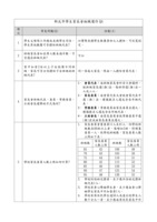 の作業QA圖片