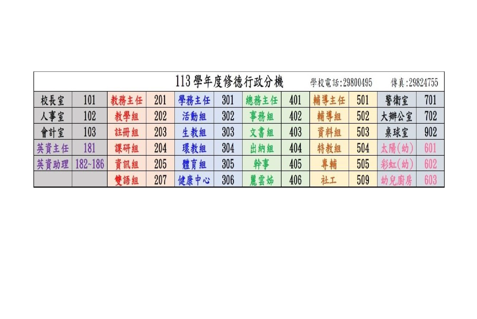 學校電話：29800495 | 傳真：29824755  一、校長室與行政單位 校長室：101  人事室：102  會計室：103  英資中心主任：181  英資中心助理：182 ~ 186  二、教務處 (紅色標示) 教務主任：201  教學組：202  註冊組：203  課研組：204  資訊組：205  雙語組：207  三、學務處 (藍色標示) 學務主任：301  活動組：302  生教組：303  環教組：304  體育組：305  健康中心：306  四、總務處 (綠色標示) 總務主任：401  事務組：402  文書組：403  出納組：404  幹事：405  麗雲姊：406  五、輔導處 (棕色標示) 輔導主任：501  輔導組：502  資料組：503  特教組：504  專輔：505  社工：509  六、其他空間與幼兒園 警衛室：701  大辦公室：702  桌球室：902  太陽 (幼兒園)：601  彩虹 (幼兒園)：602  幼兒廚房：603